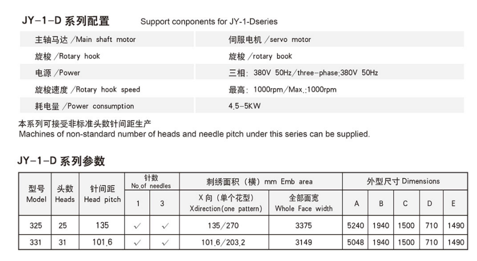 JY-1-D系列高速多头电脑绗缝一体机