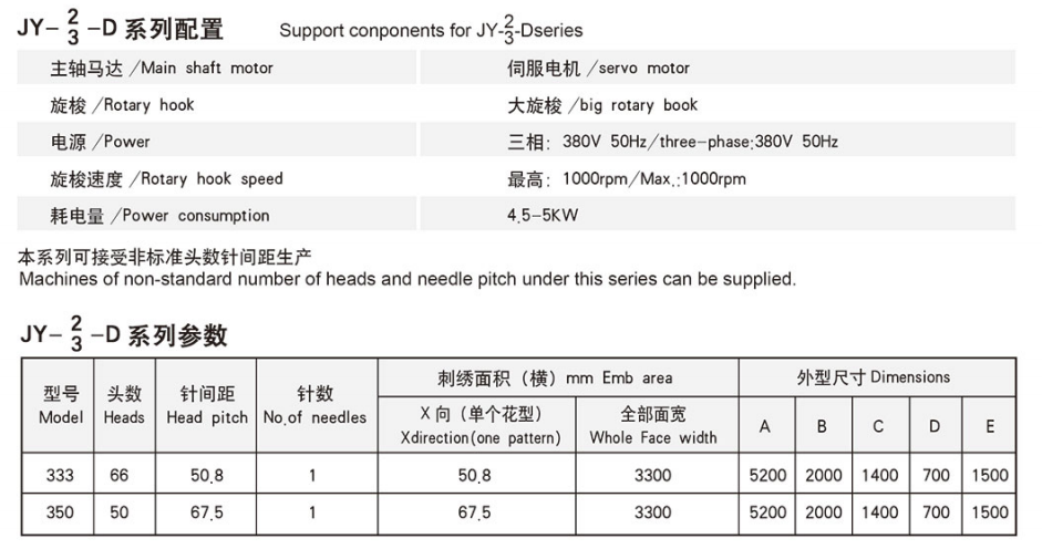 JY-2\3-D系列高速多头电脑绗缝一体机